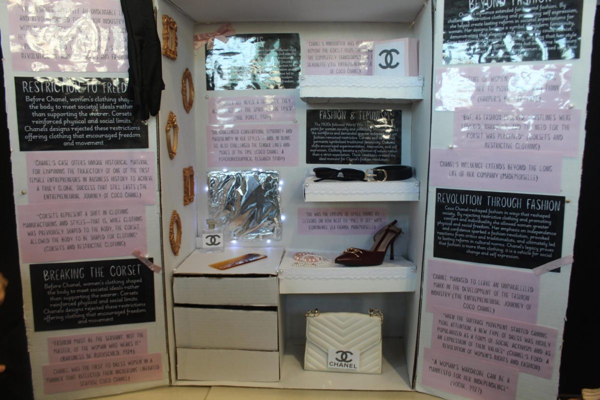 Coco channel display